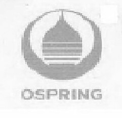 OSPRING