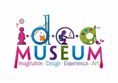 I.D.E.A. MUSEUM IMAGINATION · DESIGN · EXPERIENCE · ART