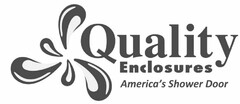 QUALITY ENCLOSURES AMERICA'S SHOWER DOOR