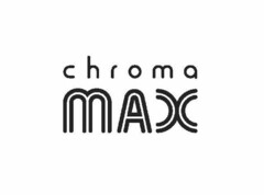 CHROMA MAX