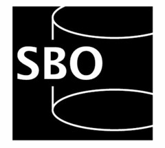 SBO