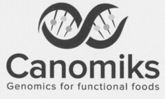 CANOMIKS GENOMICS FOR FUNCTIONAL FOODS