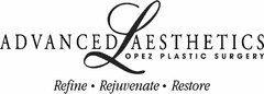 ADVANCED AESTHETICS LOPEZ PLASTIC SURGERY REFINE REJUVENATE RESTORE