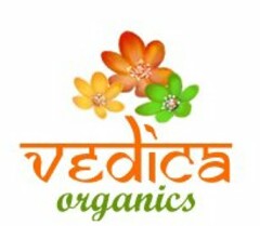 VEDICA ORGANICS