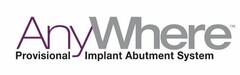 ANYWHERE PROVISIONAL IMPLANT ABUTMENT SYSTEM