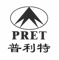 PRET