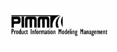 PIMM PRODUCT INFORMATION MODELING MANAGEMENT