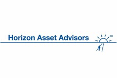 HORIZON ASSET ADVISORS