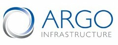 ARGO INFRASTRUCTURE