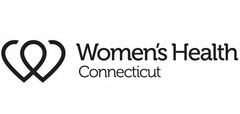 WOMEN'S HEALTH CONNECTICUT