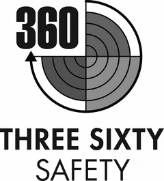 360 THREE SIXTY SAFETY