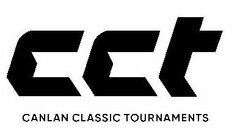 CCT CANLAN CLASSIC TOURNAMENTS