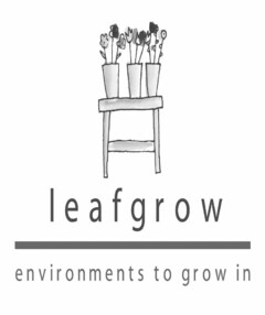 LEAFGROW ENVIRONMENTS TO GROW IN