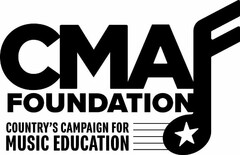CMAF FOUNDATION COUNTRY'S CAMPAIGN FOR MUSIC EDUCATION