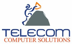 TELECOM COMPUTER SOLUTIONS
