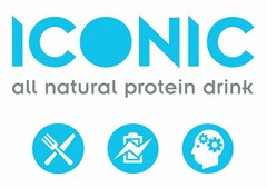 ICONIC ALL NATURAL PROTEIN DRINK