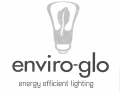 ENVIRO-GLO ENERGY EFFICIENT LIGHTING