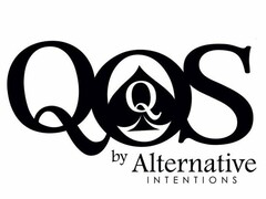 QOS BY ALTERNATIVE INTENTIONS Q