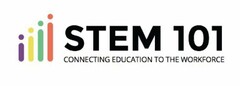 STEM 101 CONNECTING EDUCATION TO THE WORKFORCE