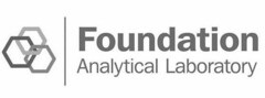 FOUNDATION ANALYTICAL LABORATORY