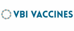 VBI VACCINES