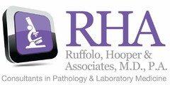 RHA RUFFOLO, HOOPER & ASSOCIATES, M.D., P.A. CONSULTANTS IN PATHOLOGY & LABORATORY MEDICINE