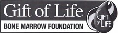 GIFT OF LIFE GIFT OF LIFE BONE MARROW FOUNDATION