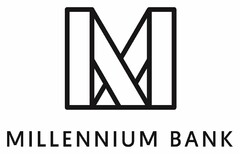 M MILLENNIUM BANK