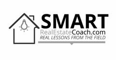 SMART REALESTATECOACH.COM REAL LESSONS FROM THE FIELD