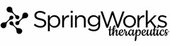 SPRINGWORKS THERAPEUTICS