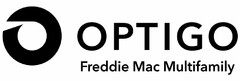 OPTIGO FREDDIE MAC MULTIFAMILY