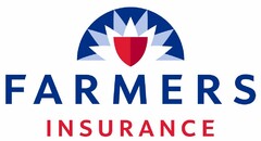 FARMERS INSURANCE