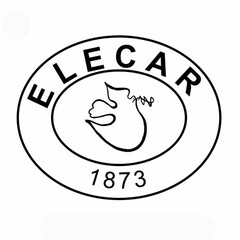 ELECAR 1873