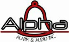 ALPHA ALARM & AUDIO INC.