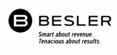 B BESLER SMART ABOUT REVENUE TENACIOUS ABOUT RESULTS