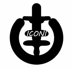 ICONI