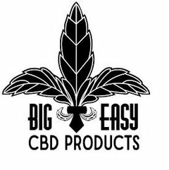 BIG EASY CBD PRODUCTS