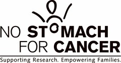 NO STOMACH FOR CANCER SUPPORTING RESEARCH. EMPOWERING FAMILIES.