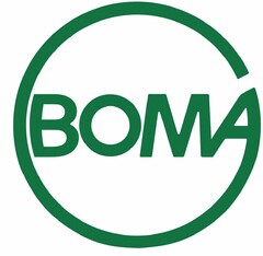 BOMA