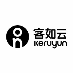 KERUYUN