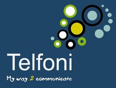 TELFONI MY WAY 2 COMMUNICATE