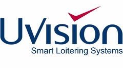 UVISION SMART LOITERING SYSTEMS