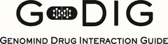 G-DIG GENOMIND DRUG INTERACTION GUIDE