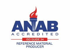 ANAB ACCREDITED ISO GUIDE 34 REFERENCE MATERIAL PRODUCER