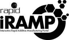 RAPID IRAMP INTERACTIVE RAPID ADDITIVE MANUFACTURING PORTAL