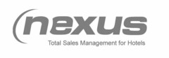 NEXUS TOTAL SALES MANAGEMENT FOR HOTELS