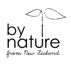 BY NATURE FROM NEW ZEALAND