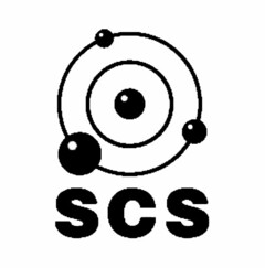 SCS