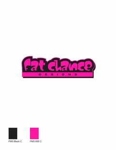 FAT CHANCE DESIGNS