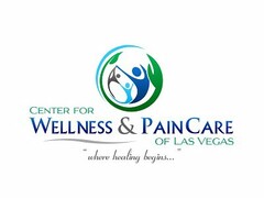 CENTER FOR WELLNESS& PAINCARE OF LAS VEGAS WHERE HEALING BEGINS